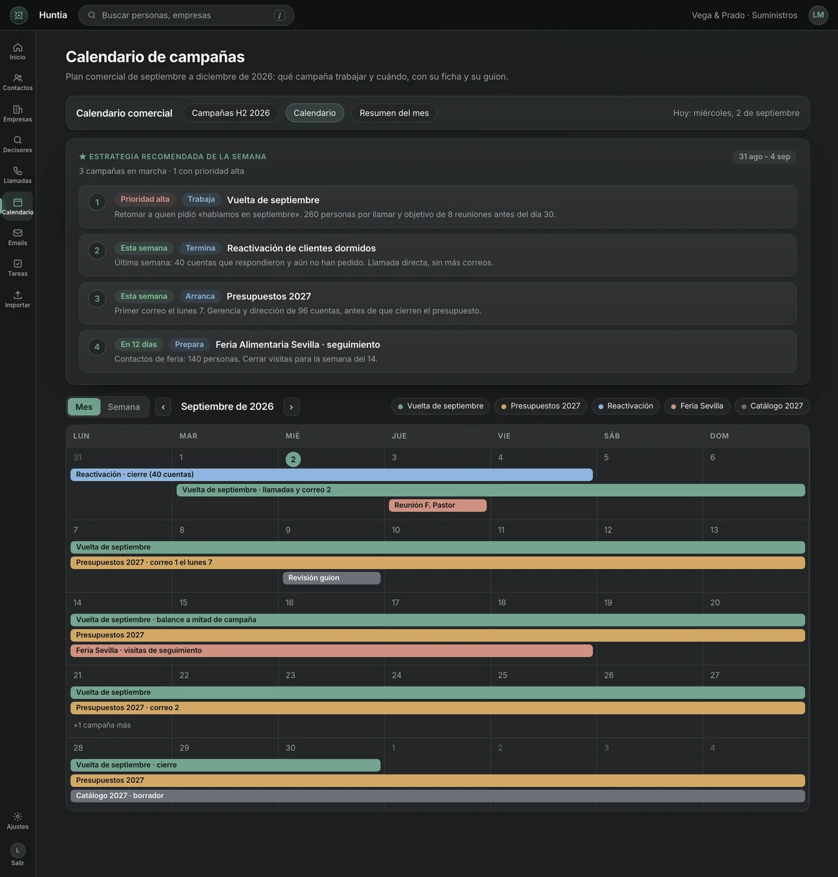 Calendario de campañas del CRM Huntia con la estrategia recomendada de la semana